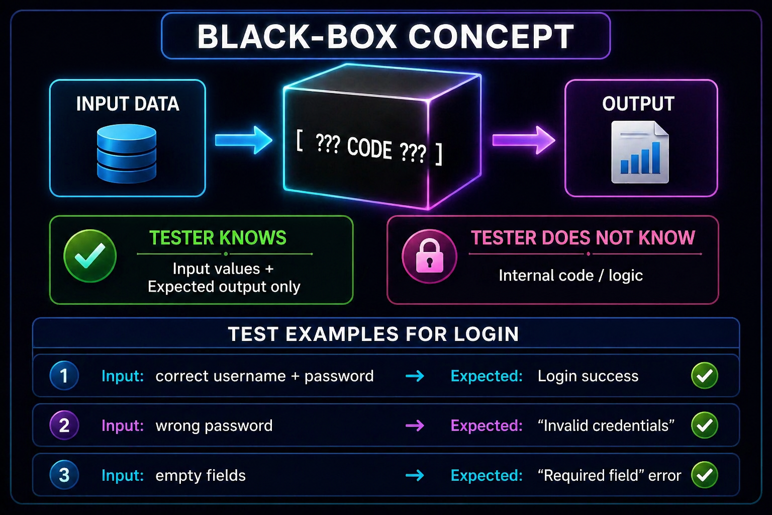 Notes Image